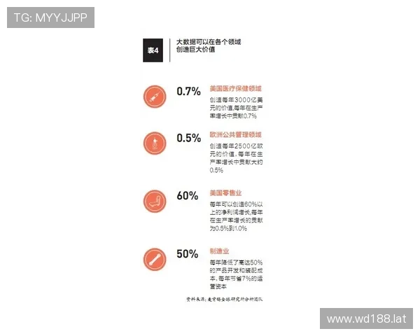 探索c7官网：全方位了解产品功能与服务指南